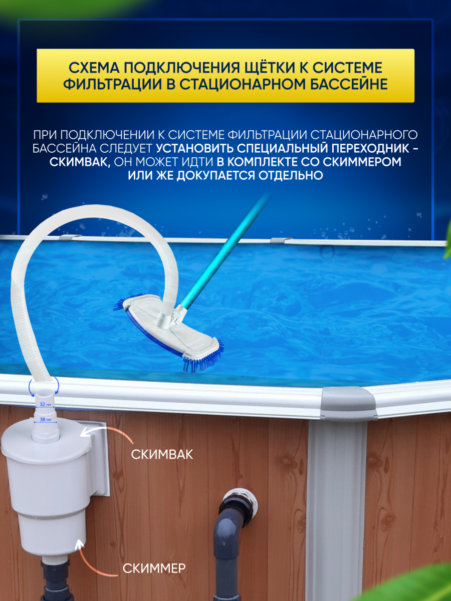 Щётка бело-синяя донная для пылесоса Vommy Classic для уборки/чистки бассейна, без штанги Щётка бело-синяя донная для пылесоса Vommy Classic для уборки/чистки бассейна, без штанги